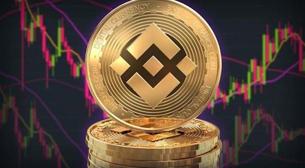 Phân tích kỹ thuật BNB