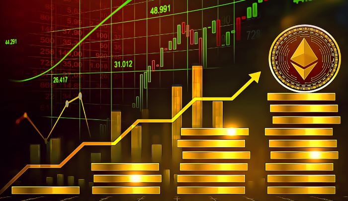 Phân tích kỹ thuật Ethereum