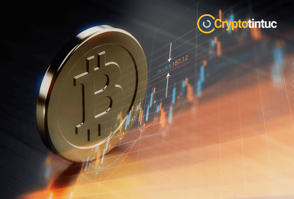 phân tích giá bitcoin