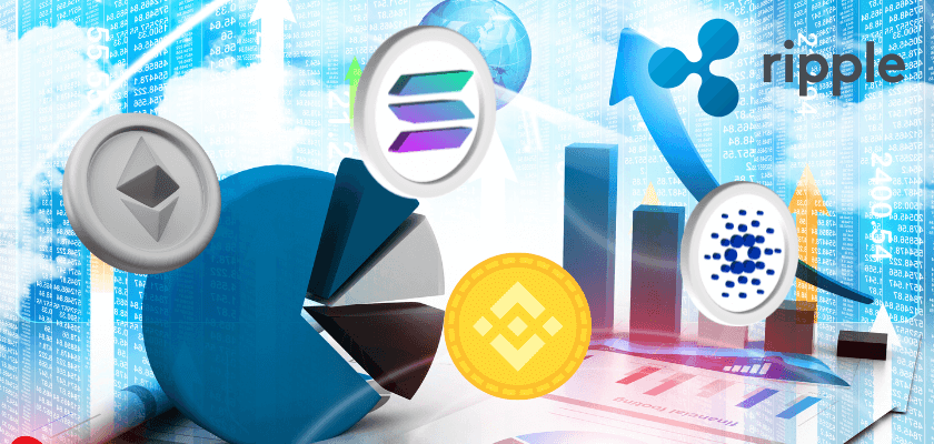 phân tích giá crypto