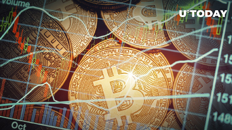 Bitcoin Bulls có thể để mắt tới 25.000 đô la Tiếp theo, nhà phân tích nói