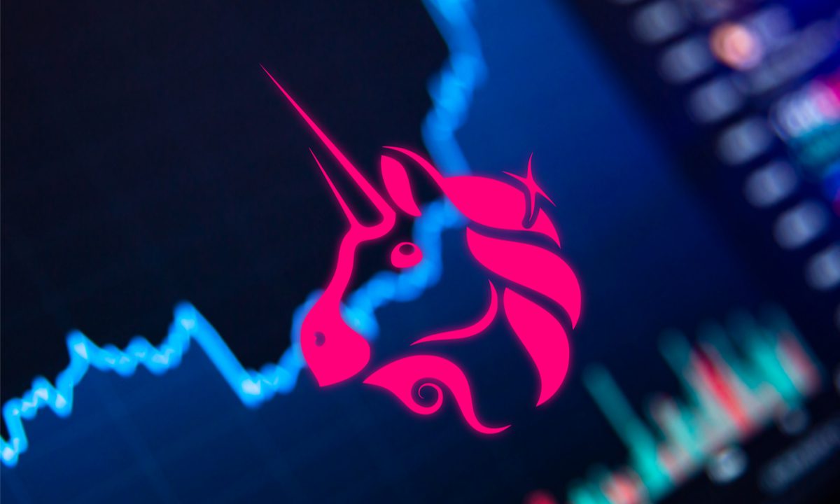 Uniswap: Sau khi kiếm được 165 triệu đô la tiền tài trợ, UNI bơm thêm 12%