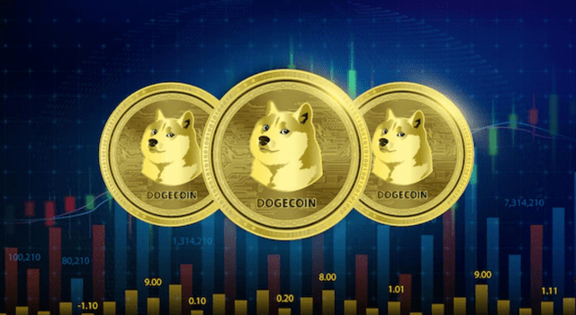 Giá Dogecoin phá vỡ mức kháng cự chính