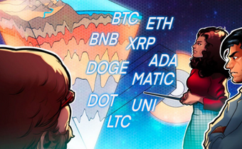 phan tich kỹ thuat 3 tháng 12 năm 2022