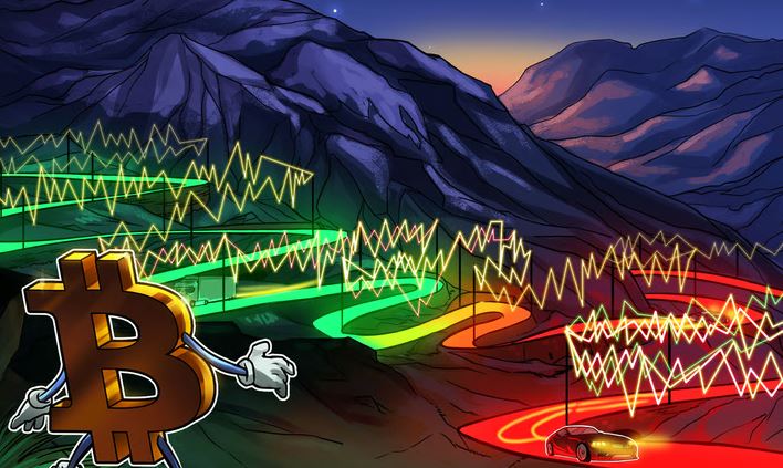 Phân tích kỹ thuật BTC, XMR, TON, TWT và AXS phân tích kỹ thuật bitcoin