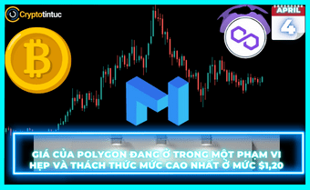 Giá của Polygon đang ở trong một phạm vi hẹp và thách thức mức cao nhất ở mức $1,20 Giá của Polygon đang ở trong một phạm vi hẹp và thách thức mức cao nhất ở mức $1,20
