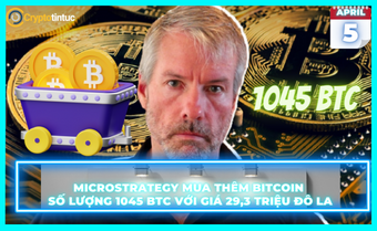 MicroStrategy mua thêm Bitcoin số lượng 1045 BTC với giá 29,3 triệu đô la