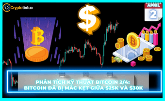 Phân tích kỹ thuật Bitcoin 2/4: Bitcoin đã bị mắc kẹt giữa $25K và $30K Phân tích kỹ thuật Bitcoin