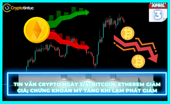 Tin vắn crypto ngày 3/4: Bitcoin, Etherem giảm giá; Chứng khoán Mỹ tăng khi lạm phát giảm