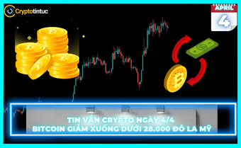 Tin vắn crypto ngày 4/4: Bitcoin giảm xuống dưới 28.000 đô la Mỹ