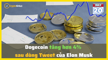 Dogecoin tăng hơn 4% sau dòng Tweet của Elon Musk