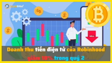 Doanh thu tiền điện tử của Robinhood