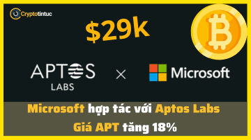 Microsoft hợp tác với Aptos Labs Giá APT tăng 18%