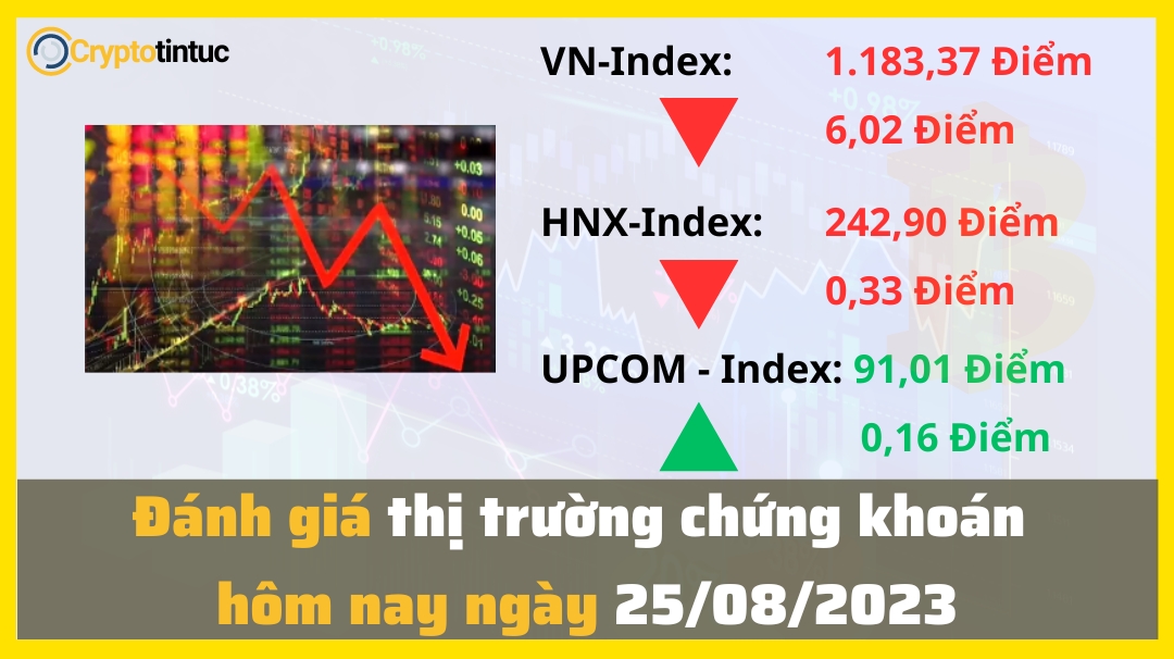 Đánh giá thị trường chứng khoán hôm nay ngày 25/08/2023 thị trường chứng khoán hôm nay ngày 25/08/2023